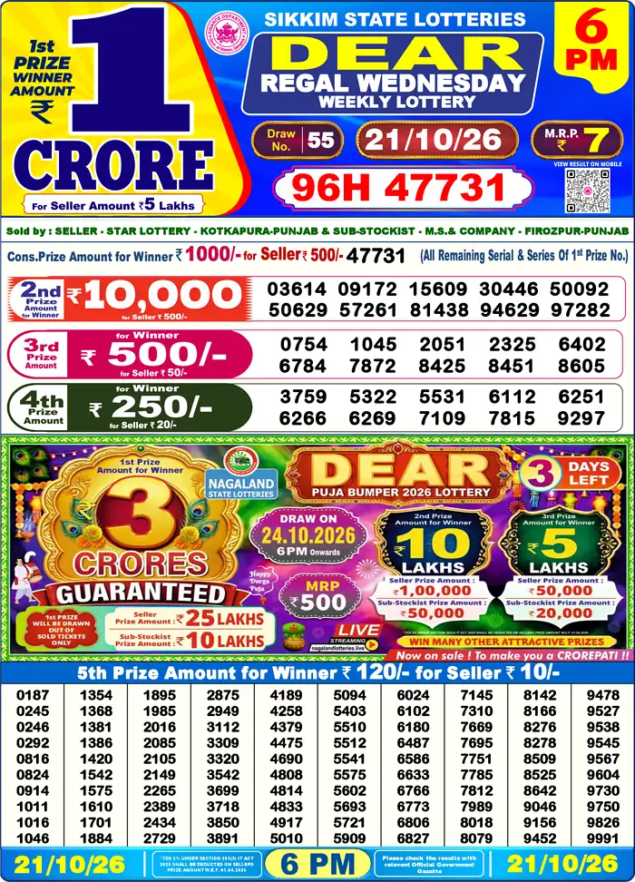 Sikkim State Dear Regal Wednesday lottery result 21.10.2026