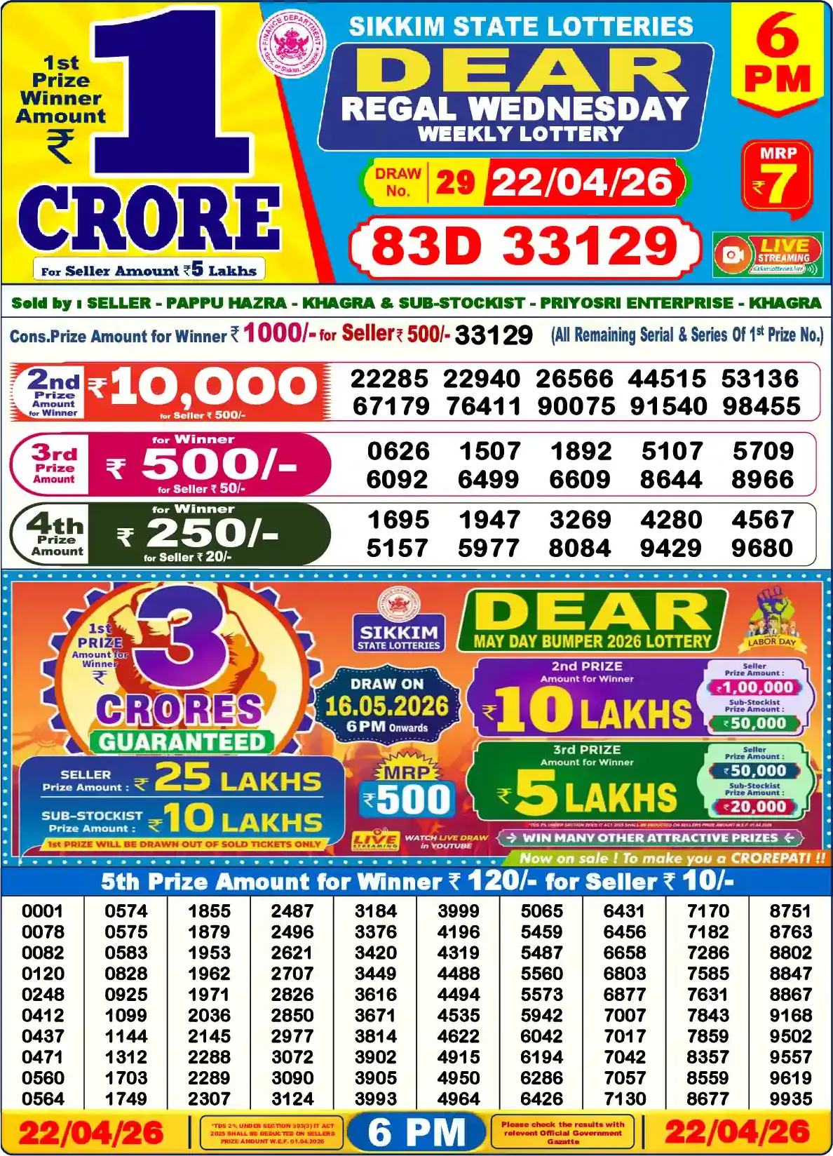 Sikkim State Dear Regal Wednesday lottery result 22.04.2026