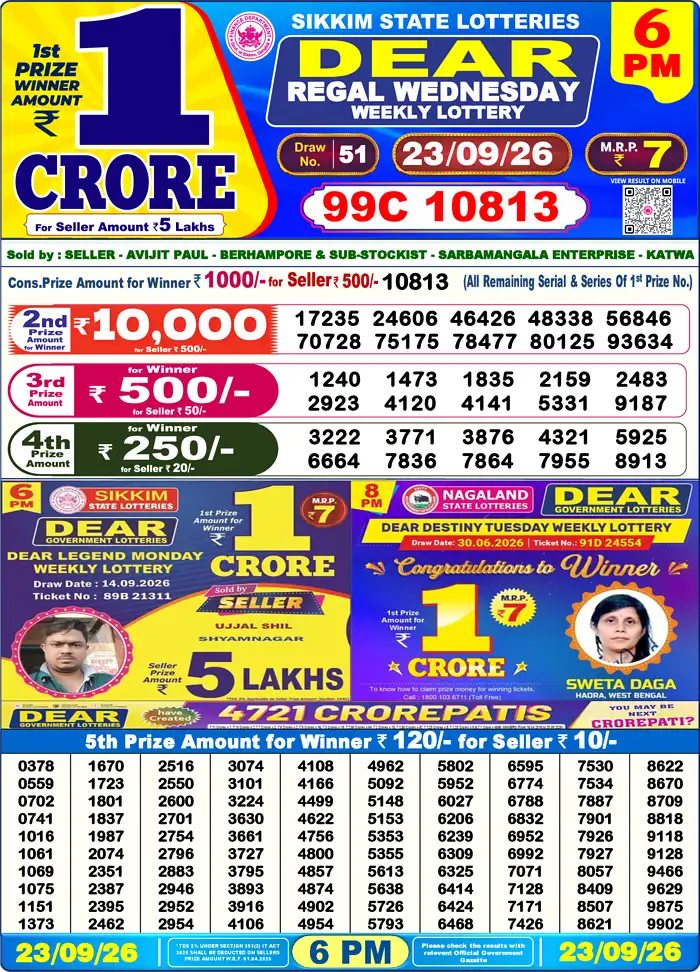 Sikkim State Dear Regal Wednesday lottery result 23.09.2026