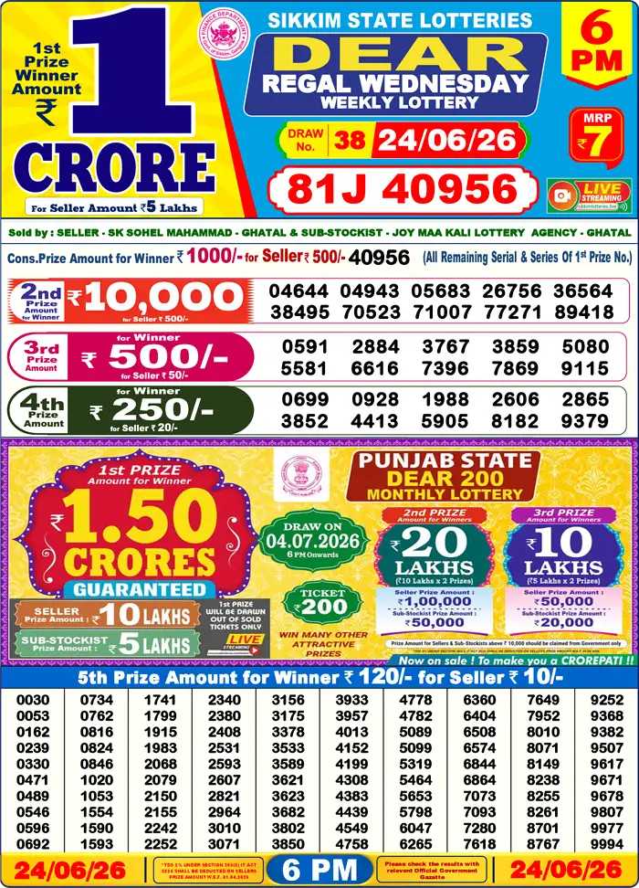 Sikkim State Dear Regal Wednesday lottery result 24.06.2026