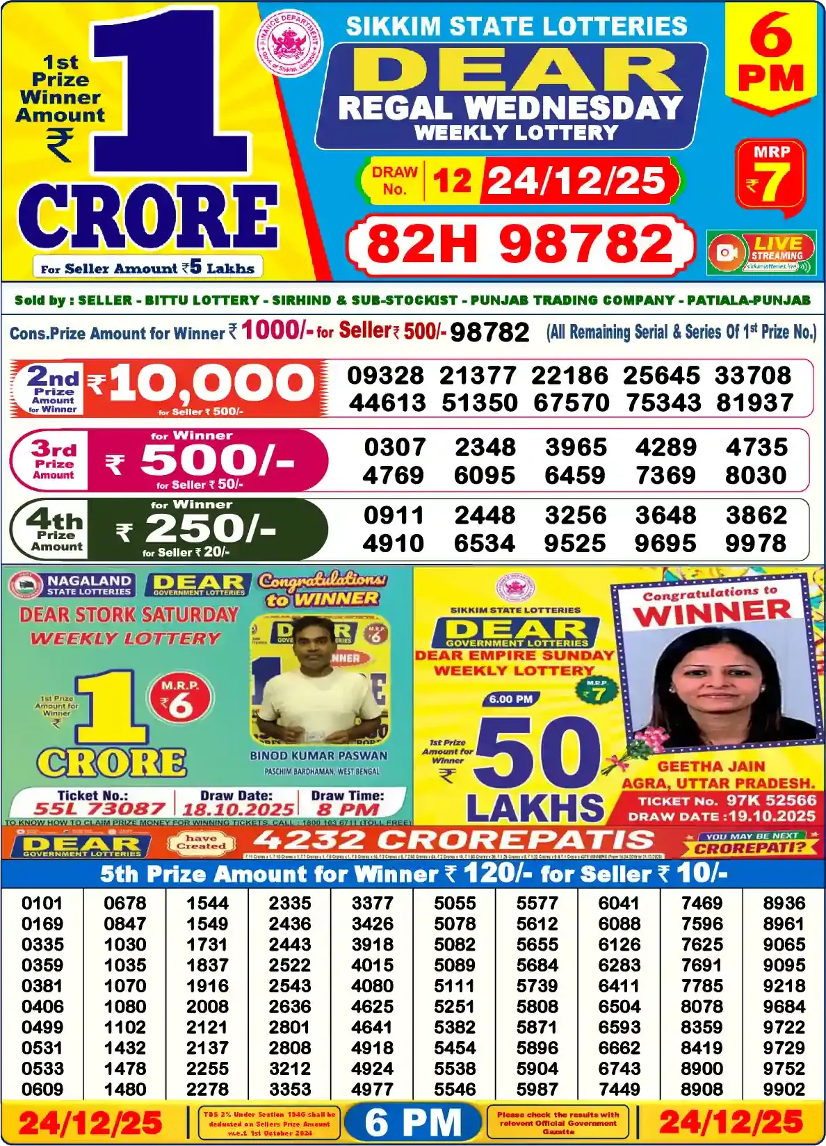 Sikkim State Dear Regal Wednesday lottery result 24.12.2025