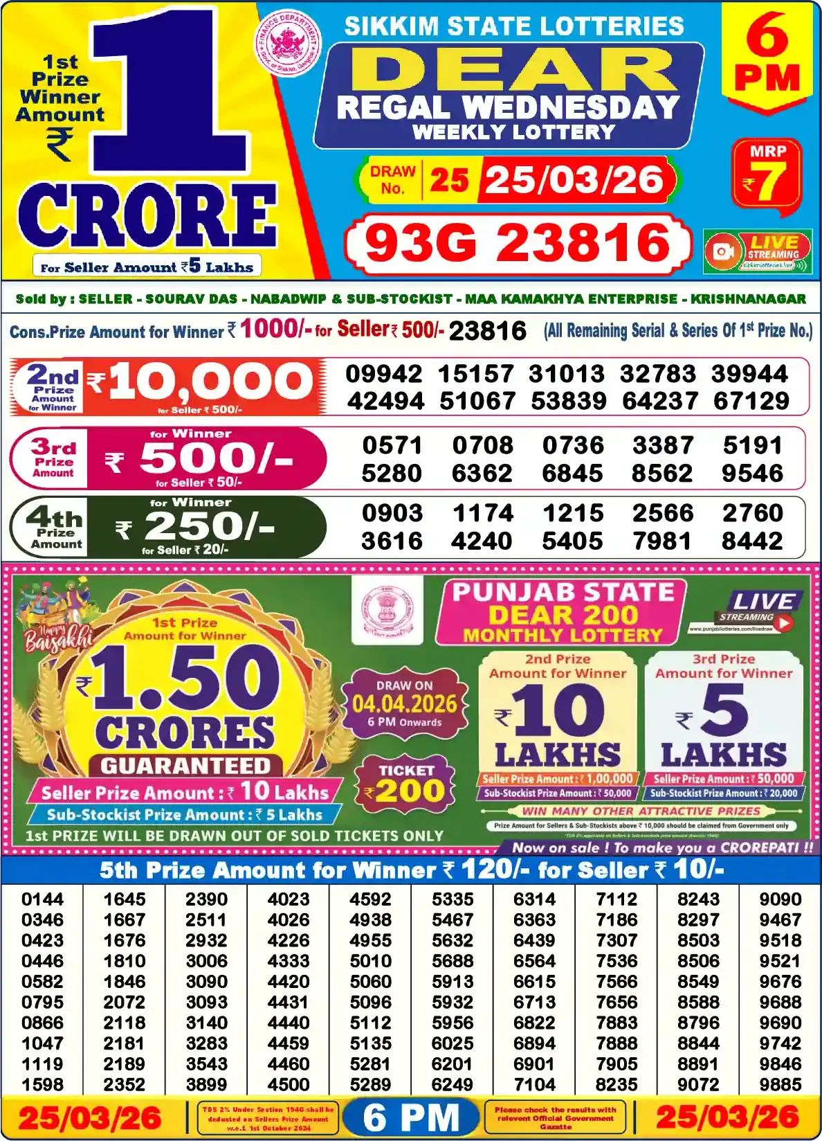 Sikkim State Dear Regal Wednesday lottery result 25.03.2026