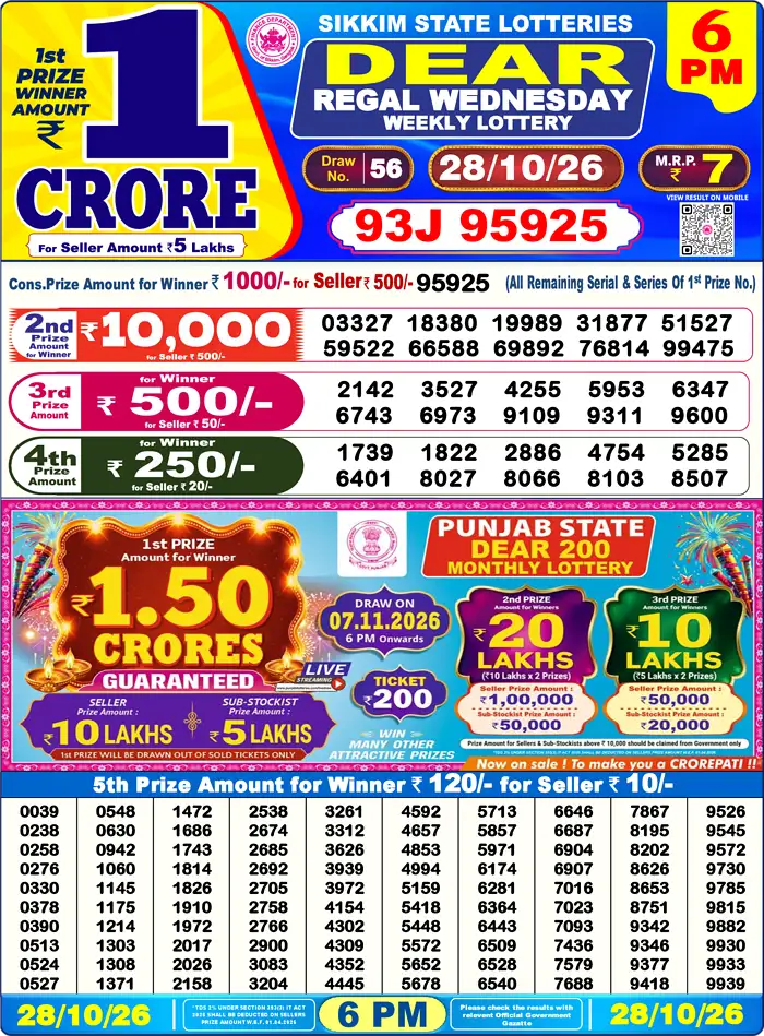 Sikkim State Dear Regal Wednesday lottery result 28.10.2026