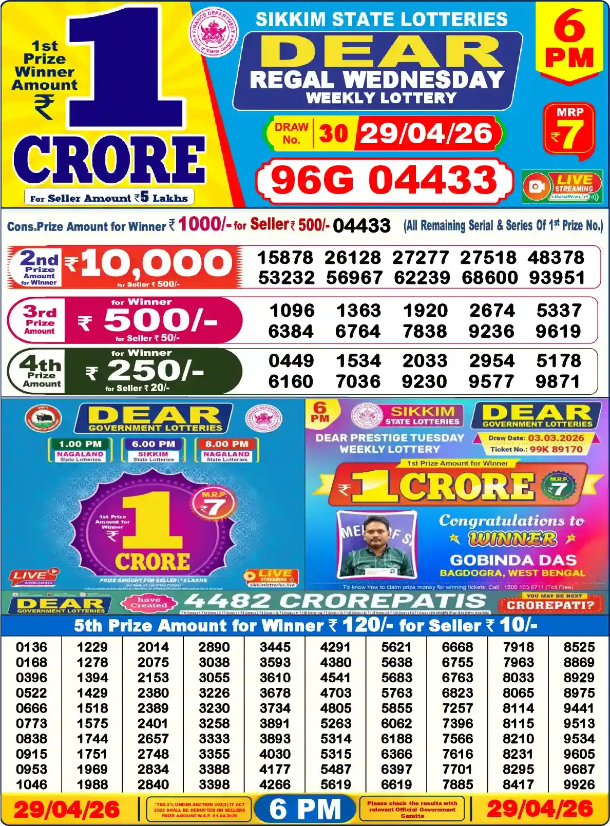Sikkim State Dear Regal Wednesday lottery result 29.04.2026