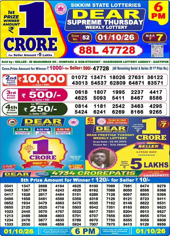 Sikkim State Dear Supreme Thursday lottery result 01.10.2026