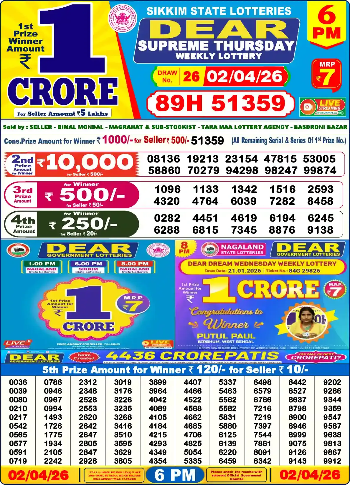 Sikkim State Dear Supreme Thursday lottery result 02.04.2026