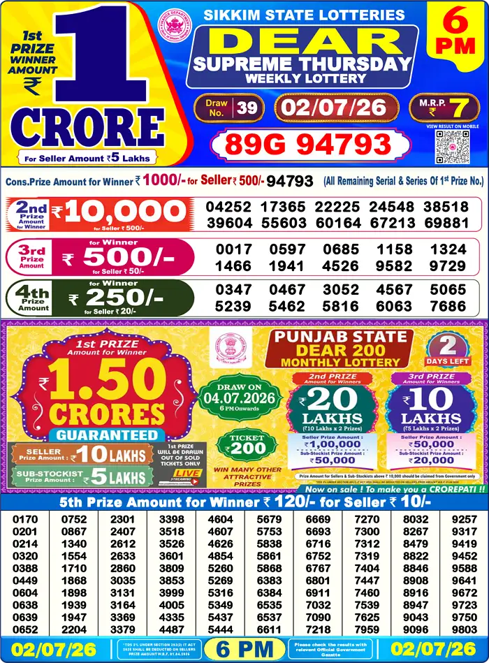 Sikkim State Dear Supreme Thursday lottery result 02.07.2026