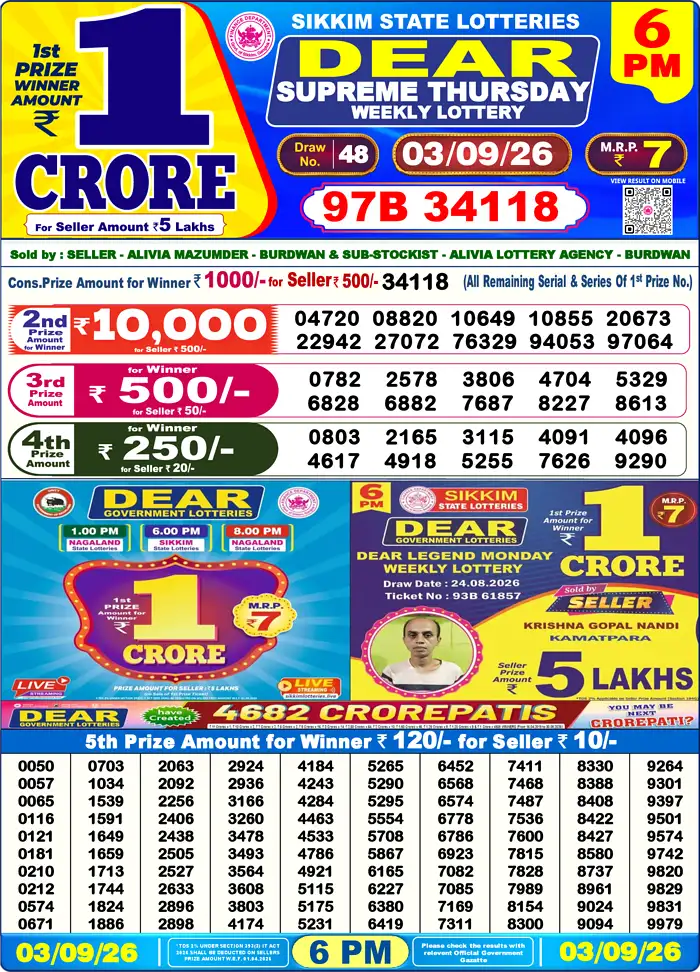 Sikkim State Dear Supreme Thursday lottery result 03.09.2026