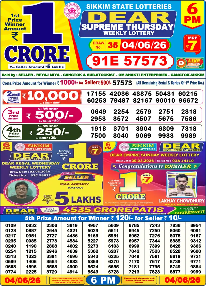 Sikkim State Dear Supreme Thursday lottery result 04.06.2026