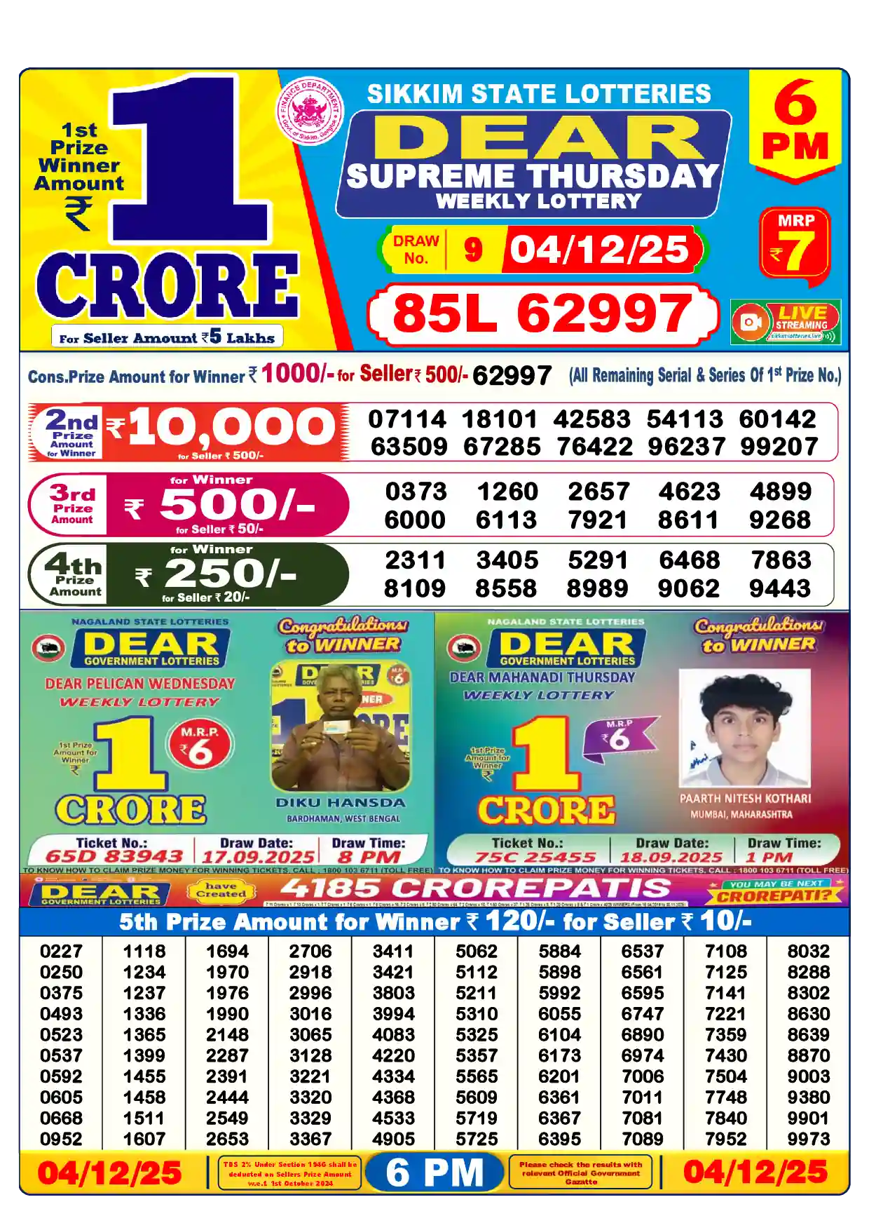 Sikkim State Dear Supreme Thursday lottery result 04.12.2025