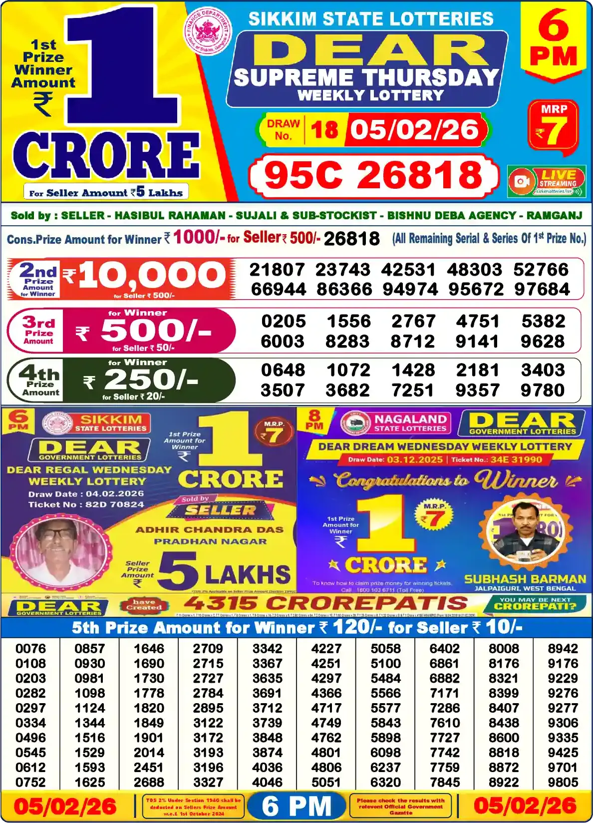 Sikkim State Dear Supreme Thursday lottery result 05.02.2026