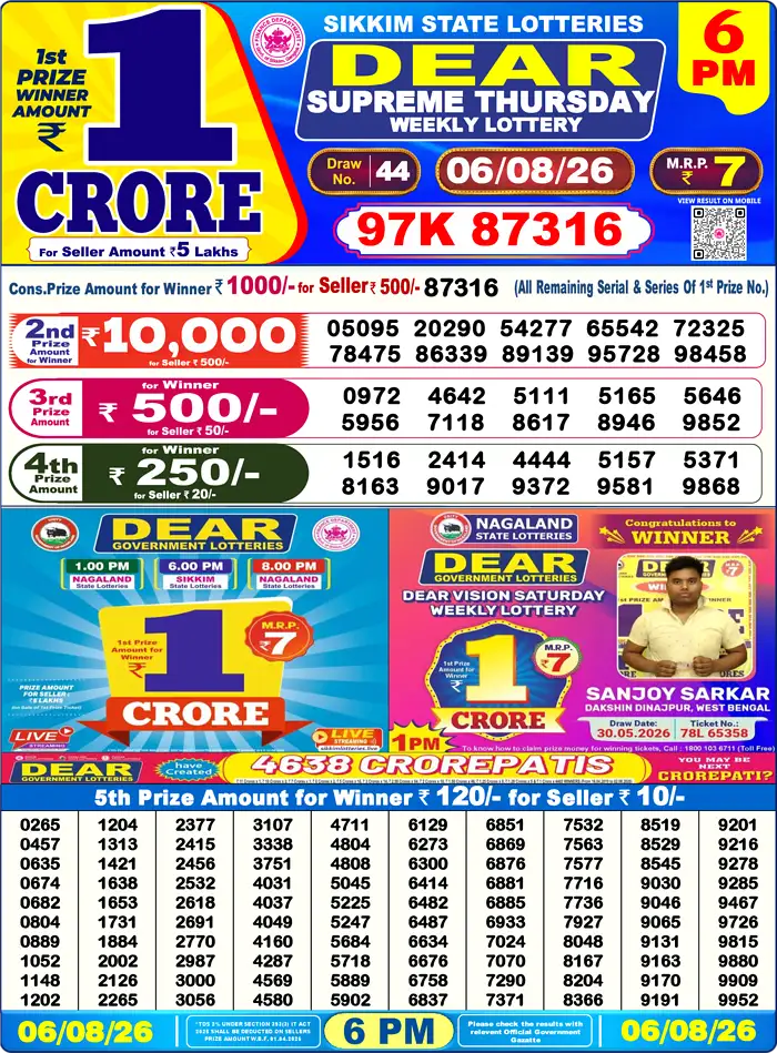 Sikkim State Dear Supreme Thursday lottery result 06.08.2026