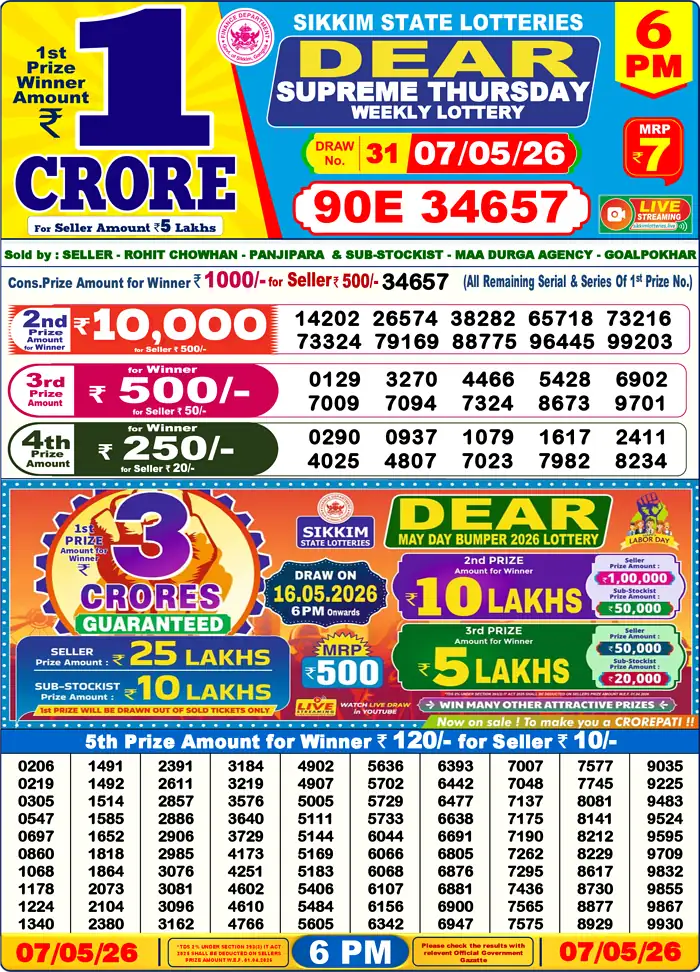 Sikkim State Dear Supreme Thursday lottery result 07.05.2026