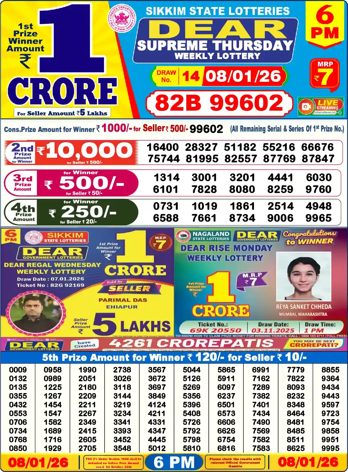 Sikkim State Dear Supreme Thursday lottery result 08.01.2026