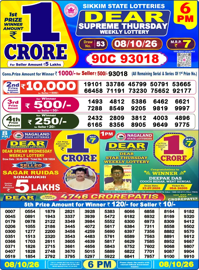 Sikkim State Dear Supreme Thursday lottery result 08.10.2026