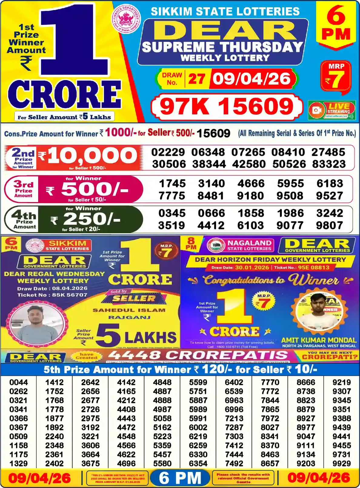 Sikkim State Dear Supreme Thursday lottery result 09.04.2026
