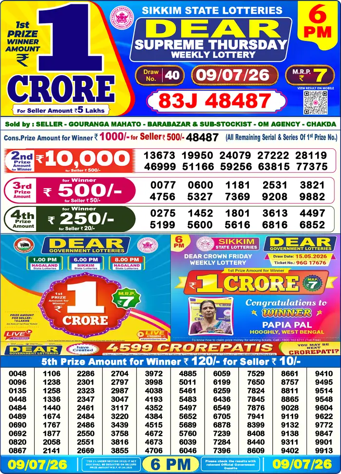 Sikkim State Dear Supreme Thursday lottery result 09.07.2026