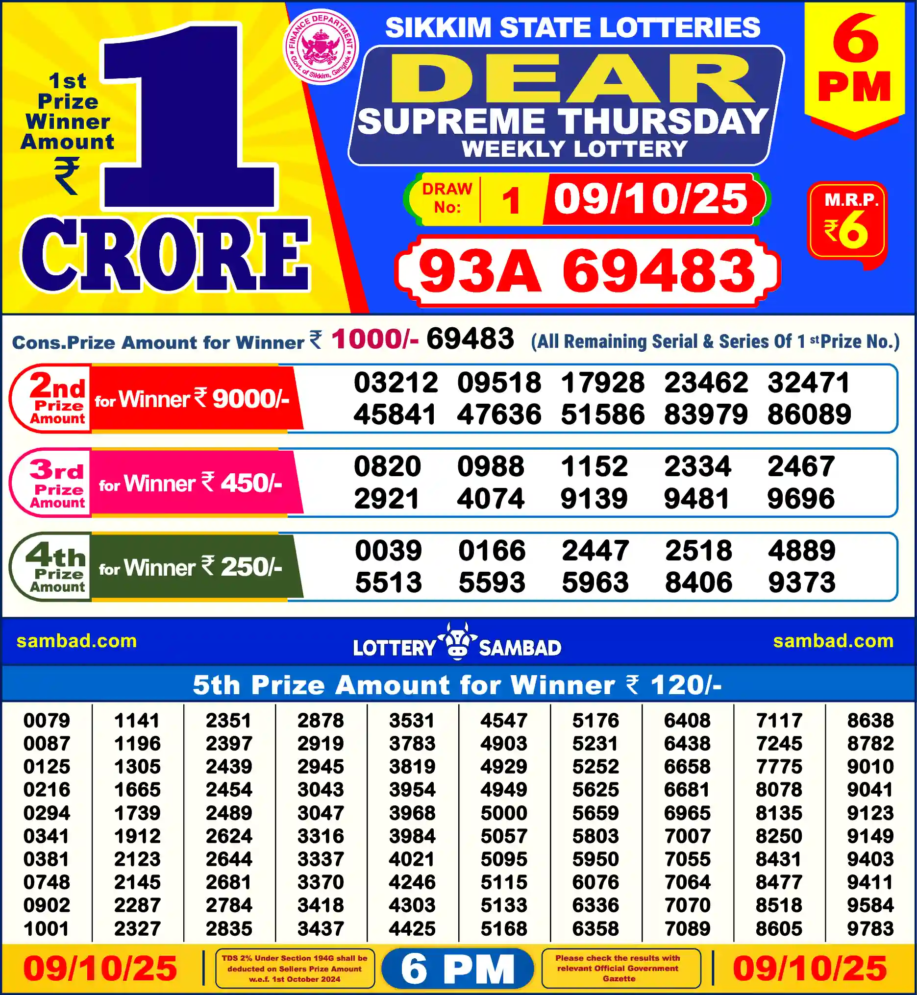 Sikkim State Dear Supreme Thursday lottery result 09.10.2025
