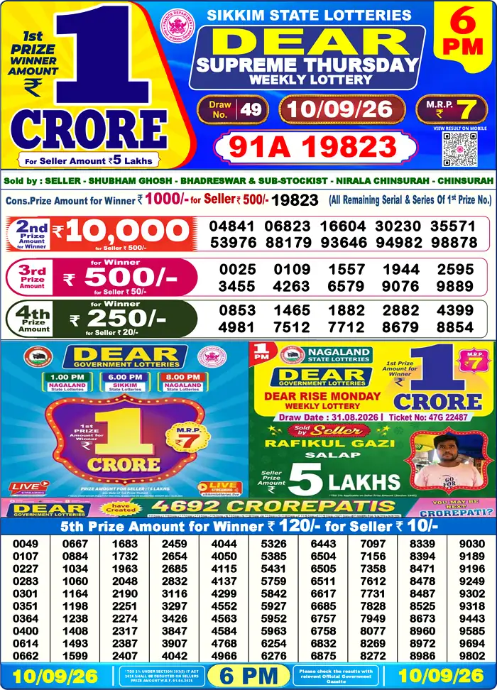 Sikkim State Dear Supreme Thursday lottery result 10.09.2026