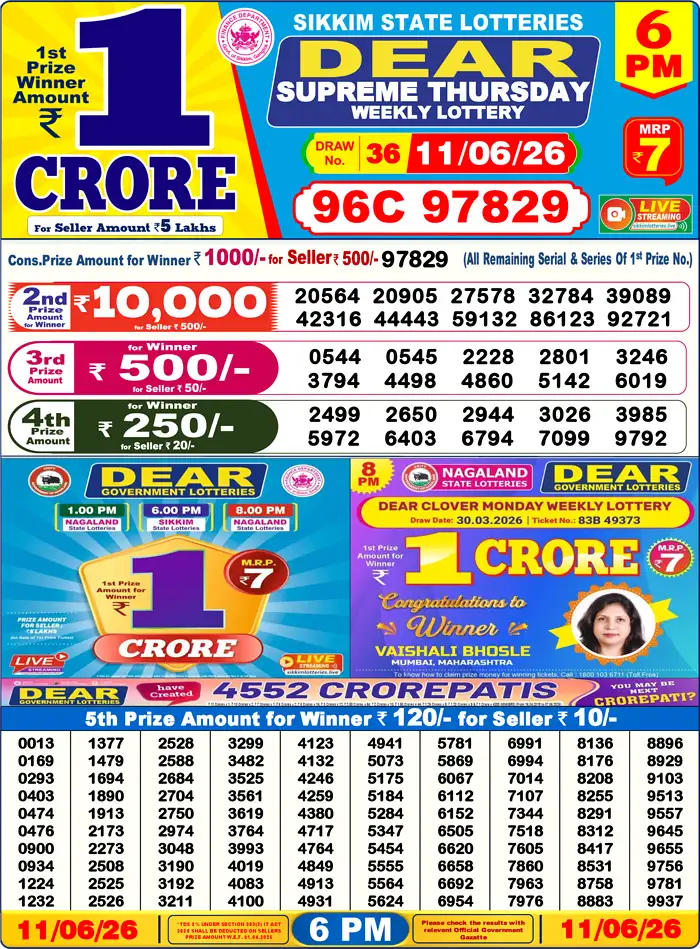 Sikkim State Dear Supreme Thursday lottery result 11.06.2026