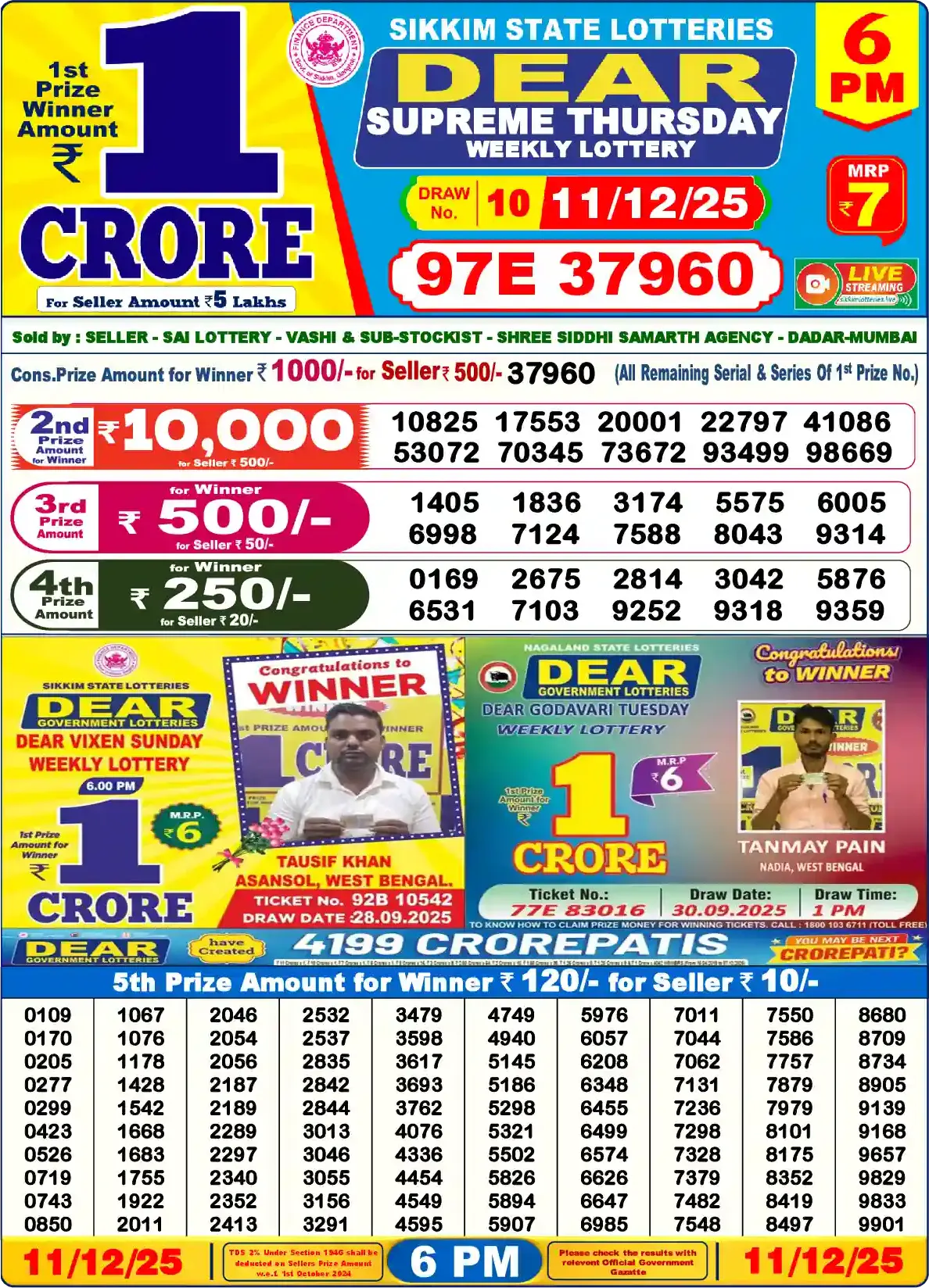 Sikkim State Dear Supreme Thursday lottery result 11.12.2025