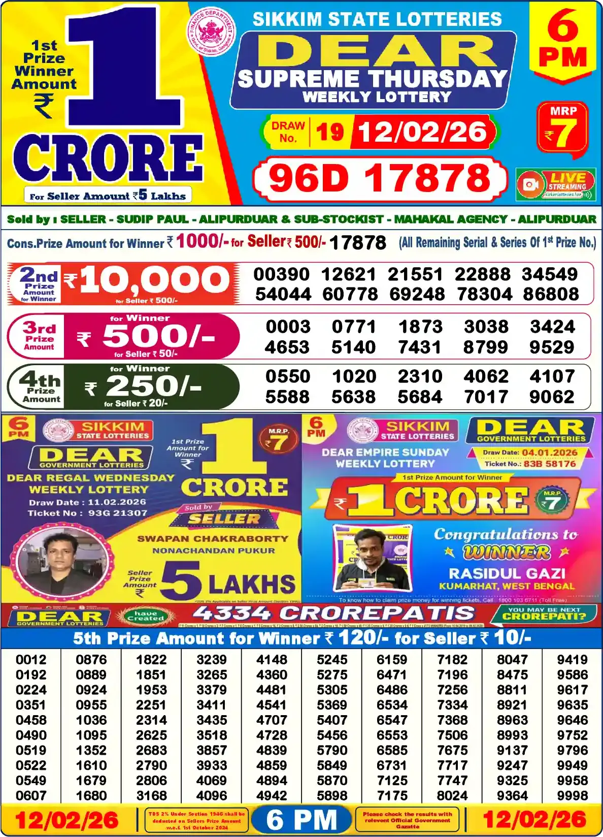 Sikkim State Dear Supreme Thursday lottery result 12.02.2026