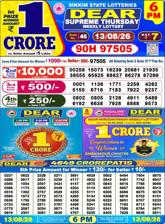 Sikkim State Dear Supreme Thursday lottery result 13.08.2026