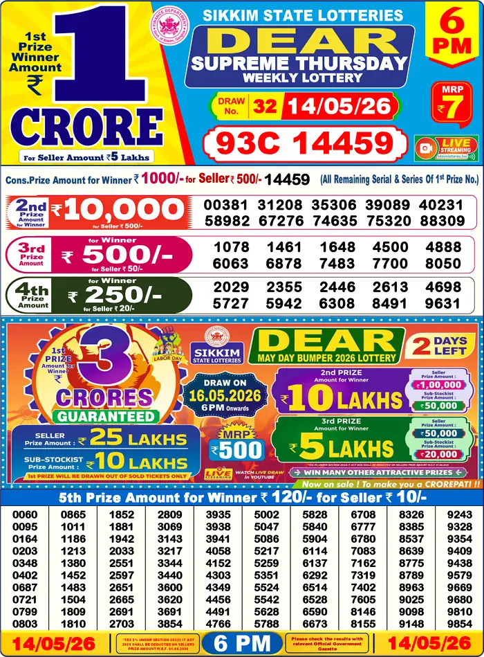 Sikkim State Dear Supreme Thursday lottery result 14.05.2026