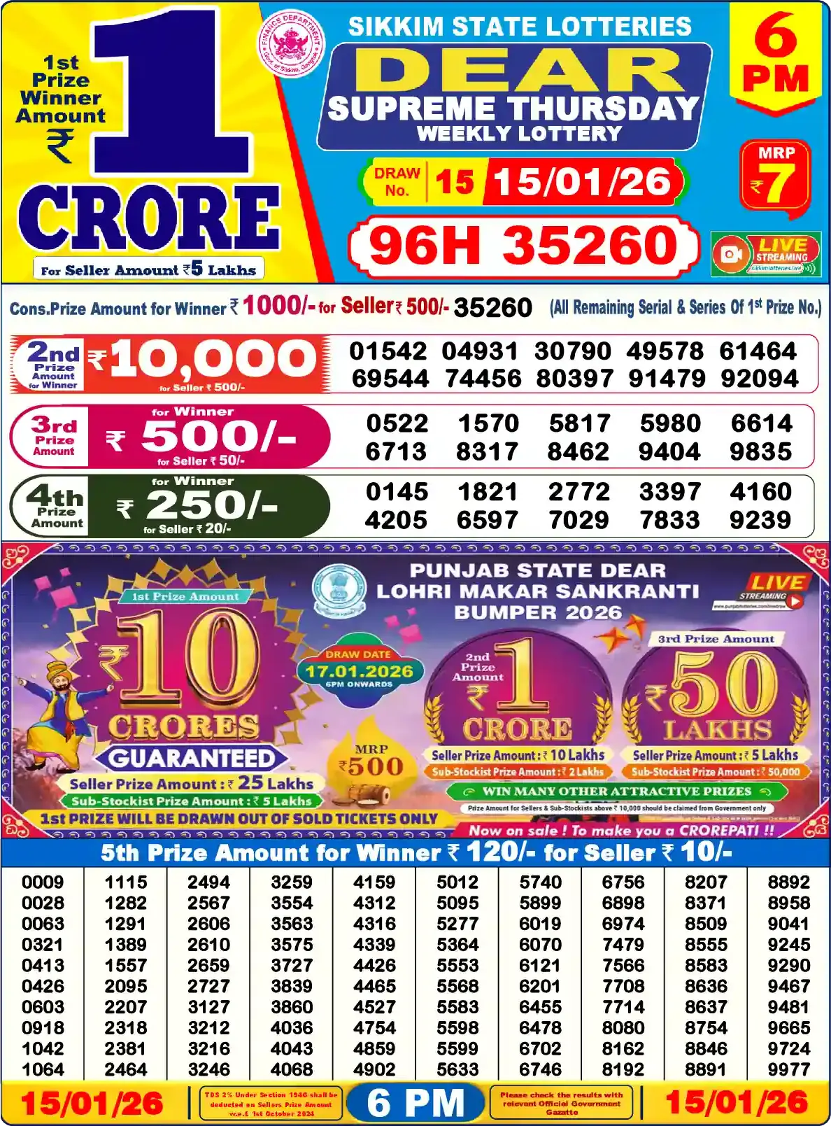 Sikkim State Dear Supreme Thursday lottery result 15.01.2026