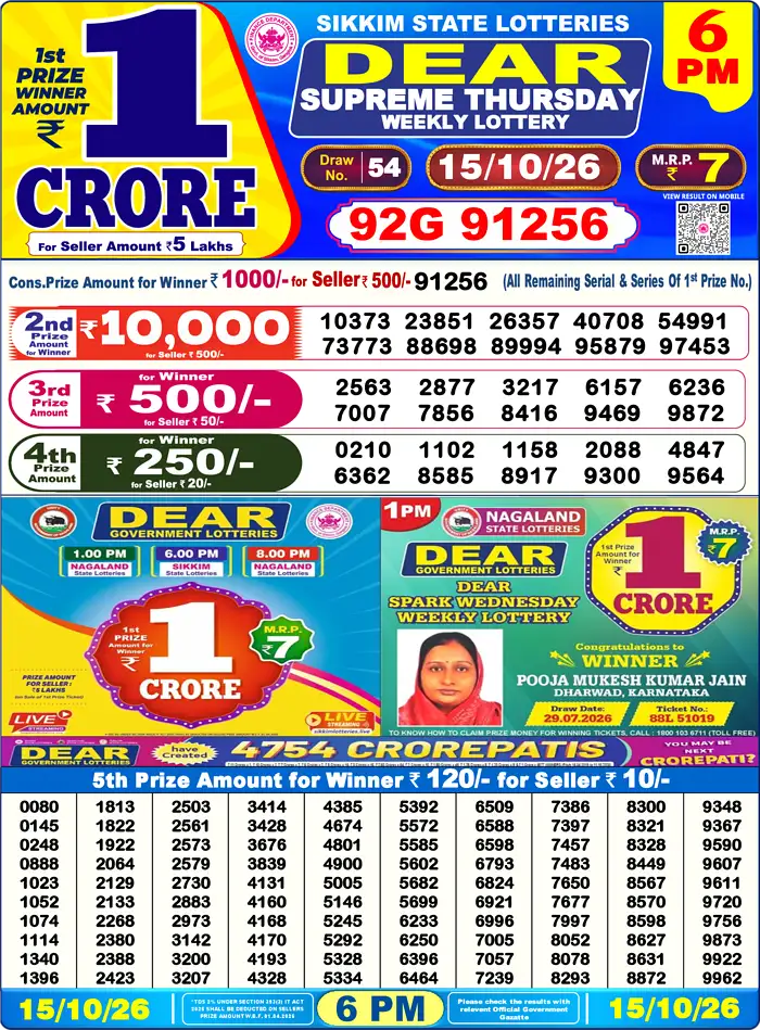 Sikkim State Dear Supreme Thursday lottery result 15.10.2026