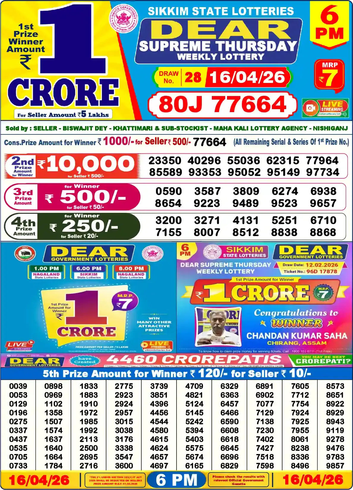 Sikkim State Dear Supreme Thursday lottery result 16.04.2026