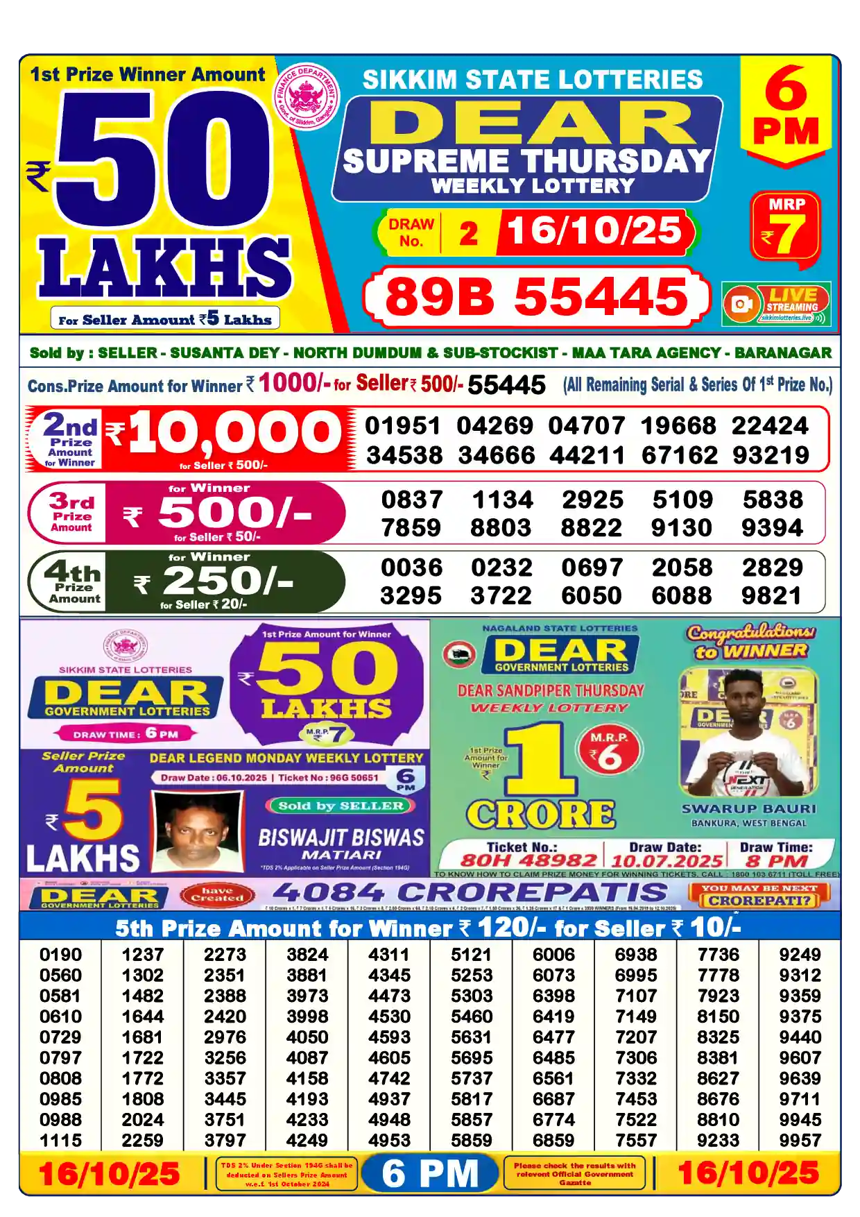 Sikkim State Dear Supreme Thursday lottery result 16.10.2025