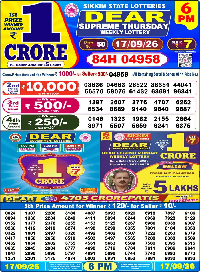 Sikkim State Dear Supreme Thursday lottery result 17.09.2026