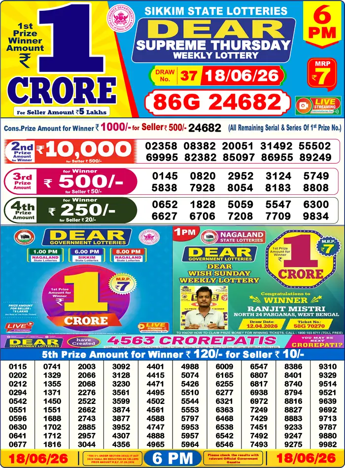 Sikkim State Dear Supreme Thursday lottery result 18.06.2026