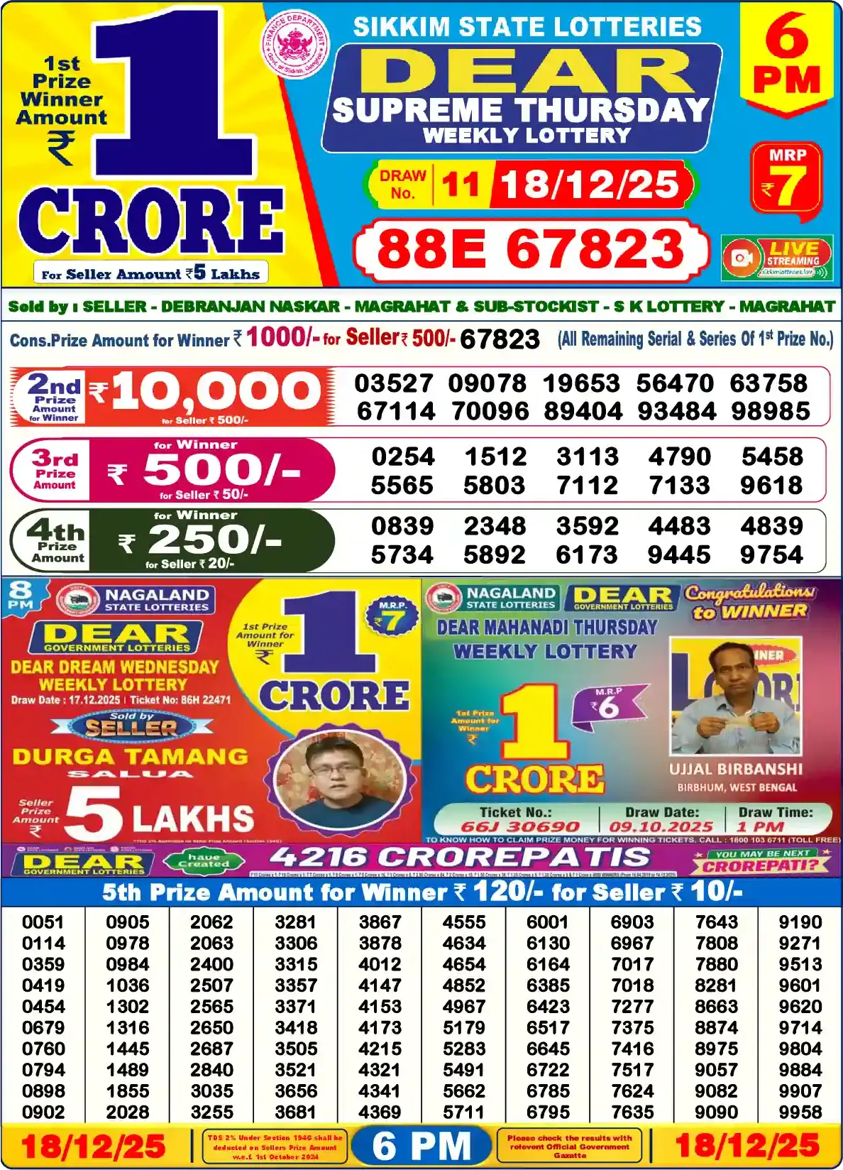Sikkim State Dear Supreme Thursday lottery result 18.12.2025