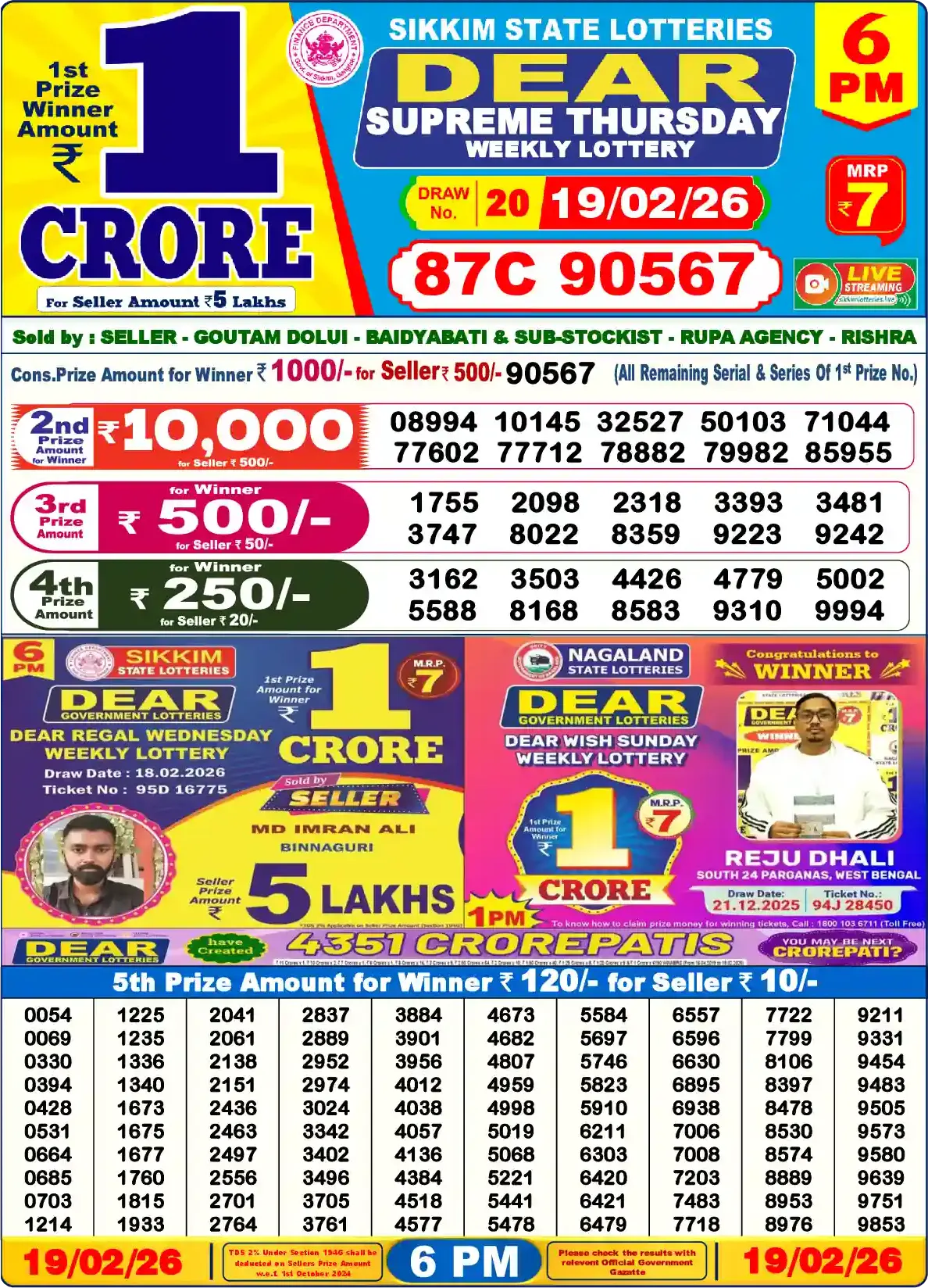 Sikkim State Dear Supreme Thursday lottery result 19.02.2026