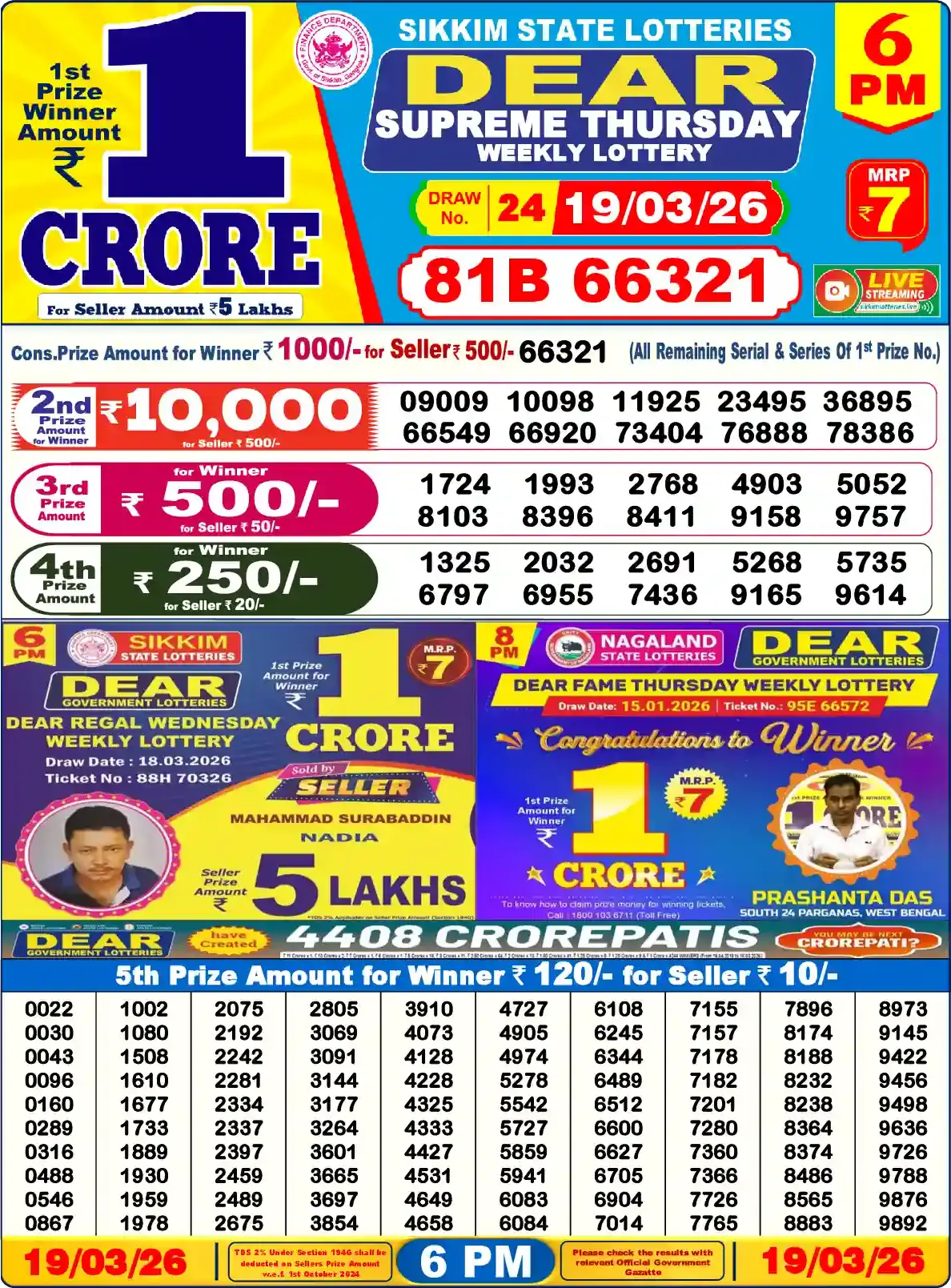 Sikkim State Dear Supreme Thursday lottery result 19.03.2026