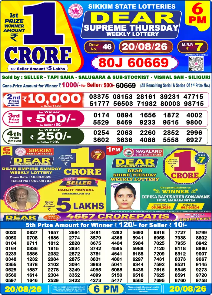 Sikkim State Dear Supreme Thursday lottery result 20.08.2026