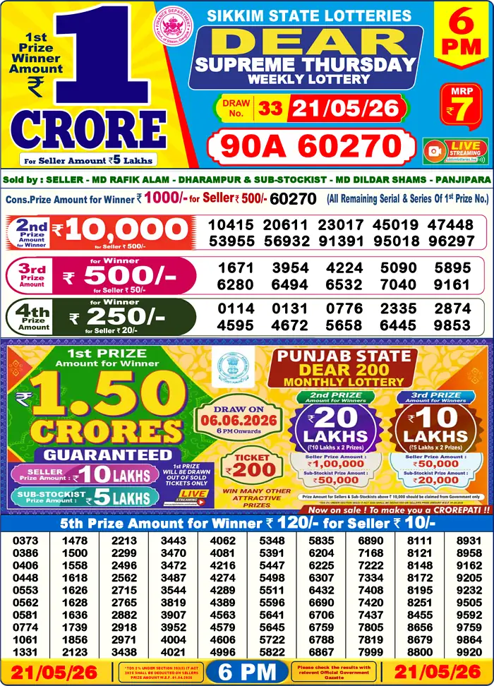Sikkim State Dear Supreme Thursday lottery result 21.05.2026