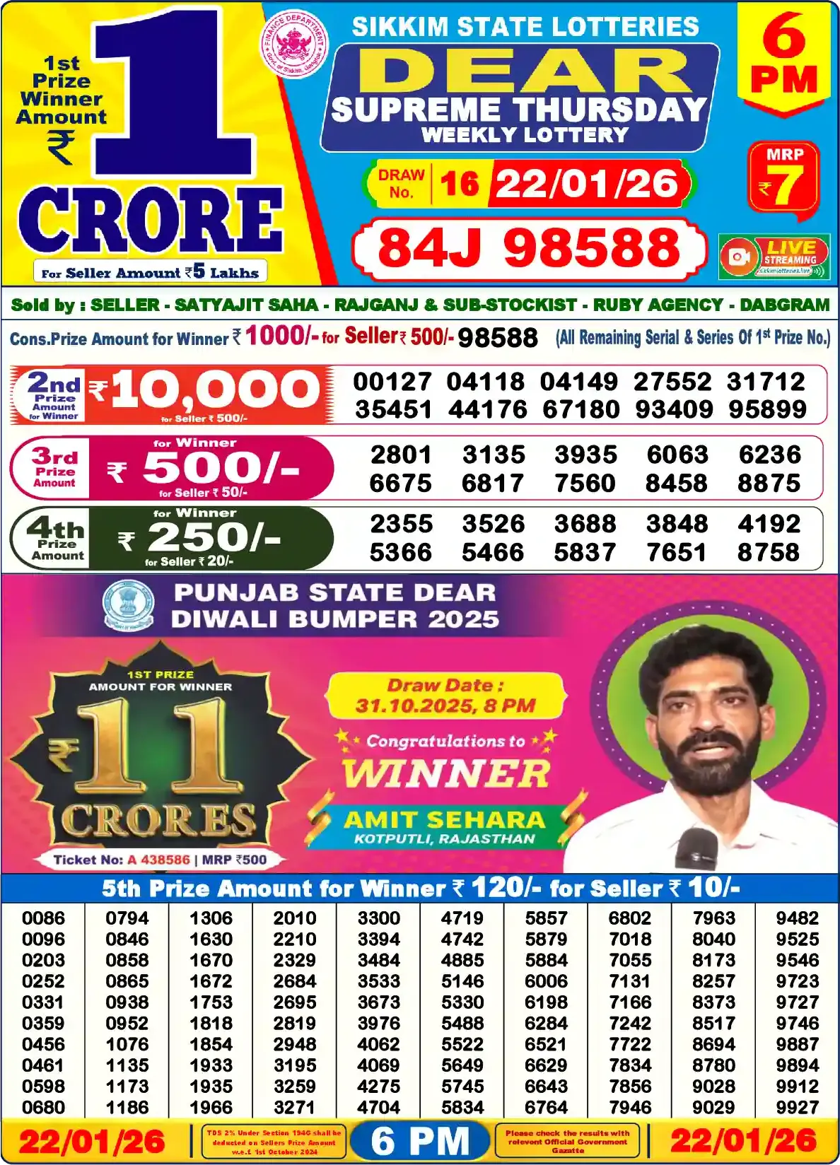 Sikkim State Dear Supreme Thursday lottery result 22.01.2026