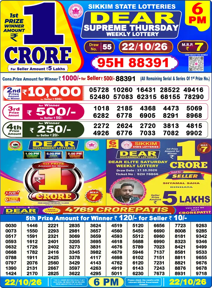 Sikkim State Dear Supreme Thursday lottery result 22.10.2026