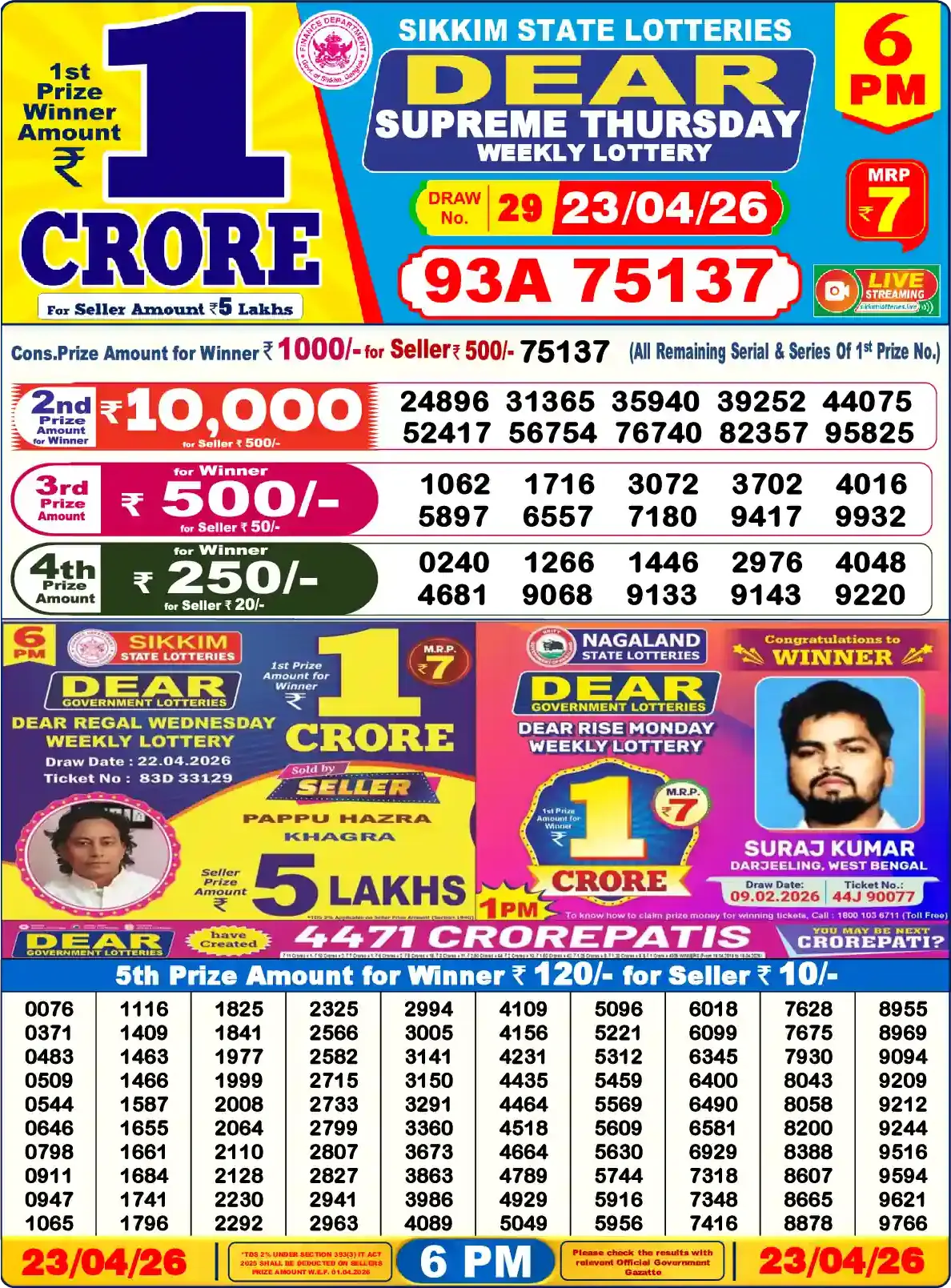 Sikkim State Dear Supreme Thursday lottery result 23.04.2026