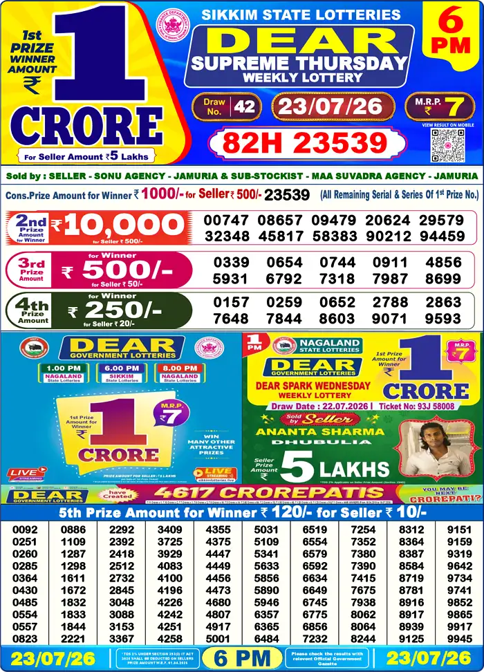 Sikkim State Dear Supreme Thursday lottery result 23.07.2026