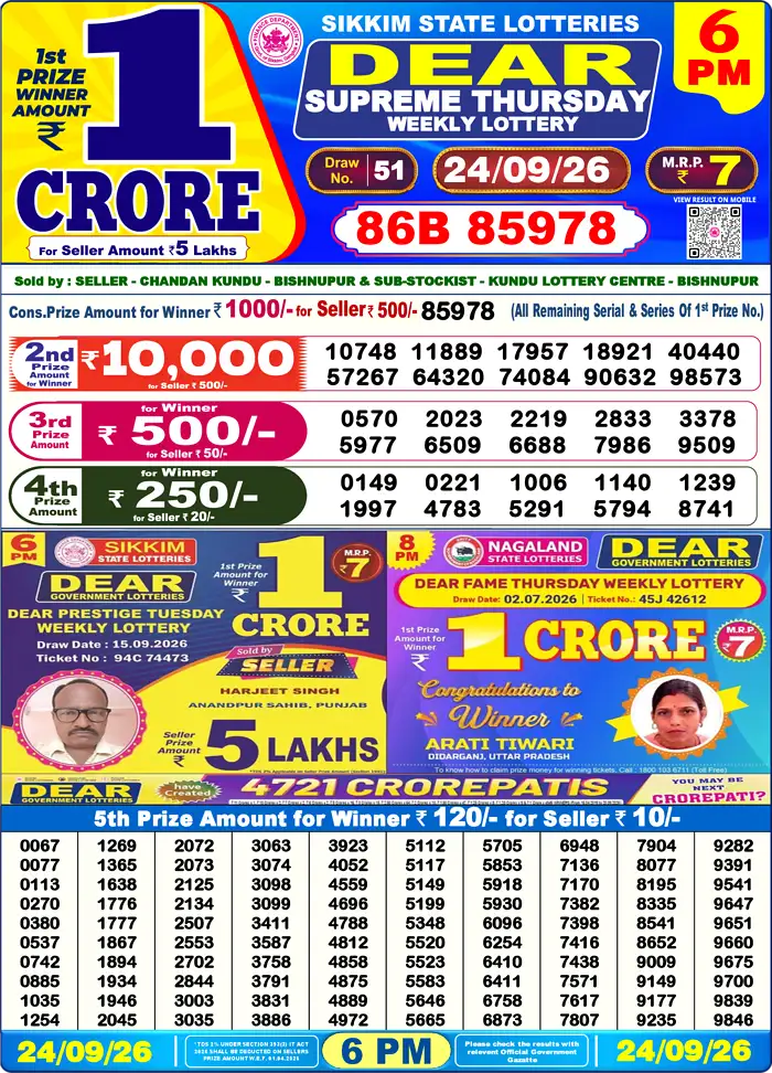 Sikkim State Dear Supreme Thursday lottery result 24.09.2026