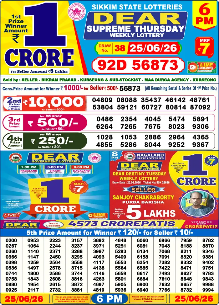 Sikkim State Dear Supreme Thursday lottery result 25.06.2026