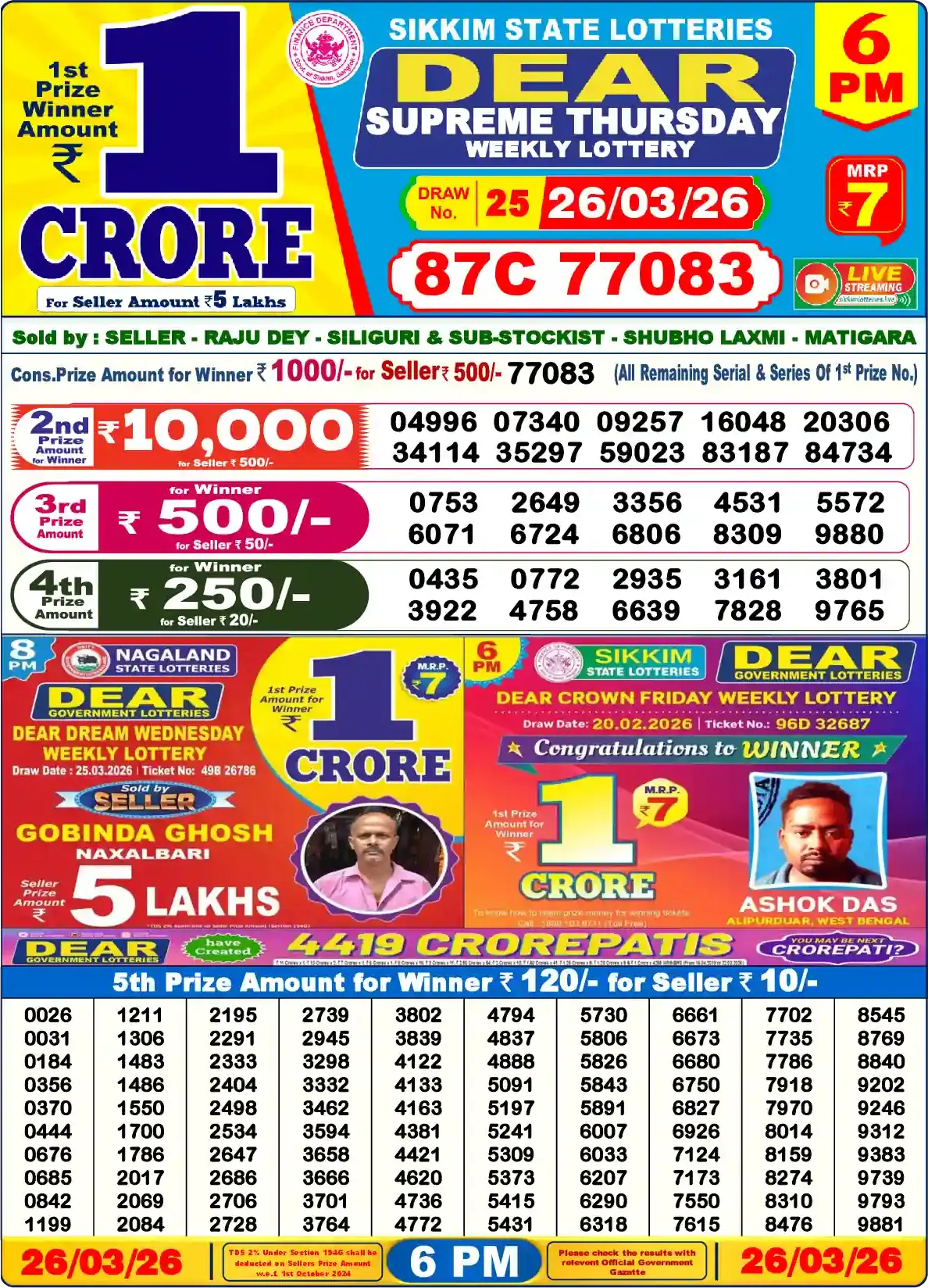 Sikkim State Dear Supreme Thursday lottery result 26.03.2026