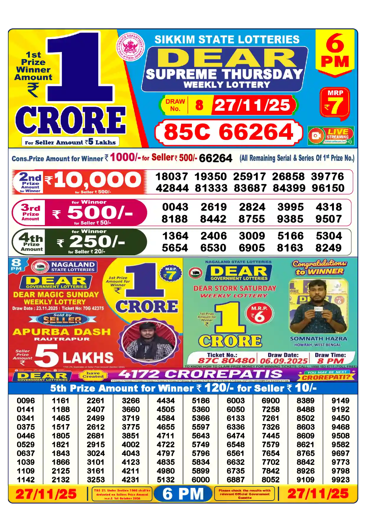 Sikkim State Dear Supreme Thursday lottery result 27.11.2025