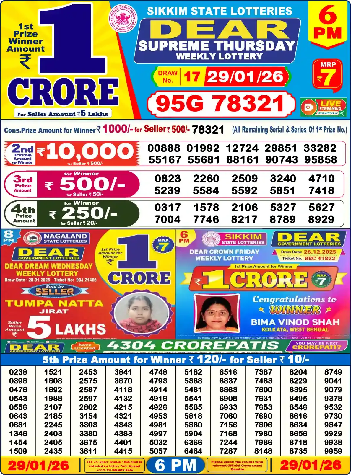 Sikkim State Dear Supreme Thursday lottery result 29.01.2026