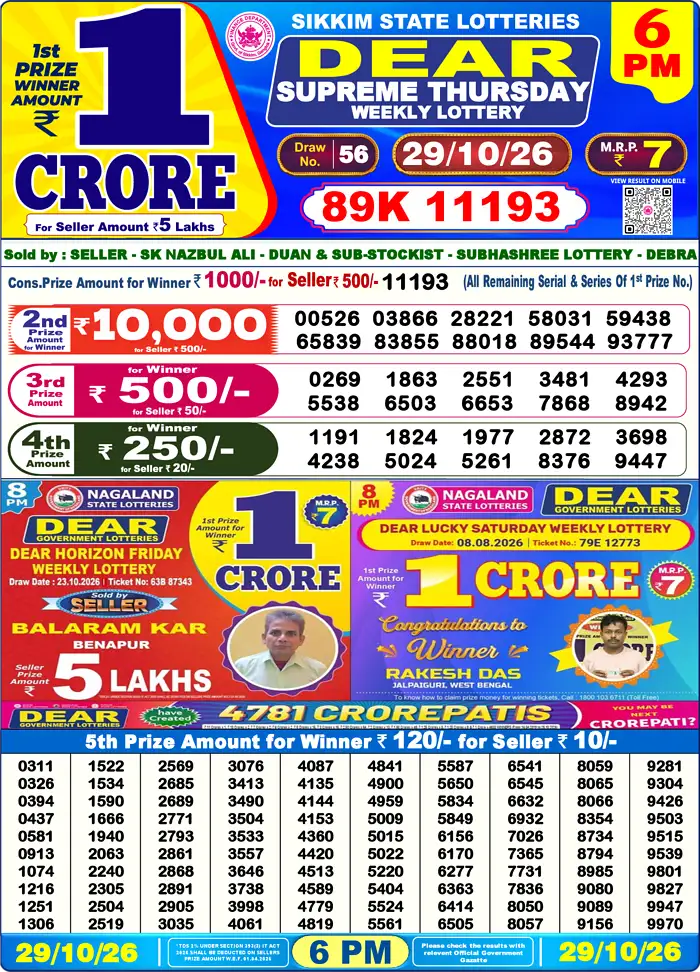 Sikkim State Dear Supreme Thursday lottery result 29.10.2026