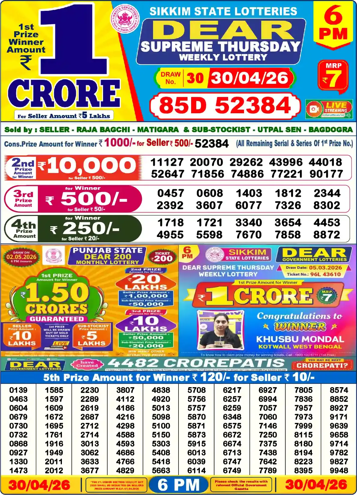 Sikkim State Dear Supreme Thursday lottery result 30.04.2026